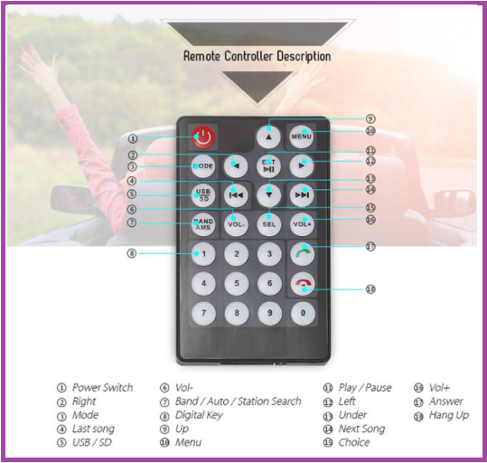 Bộ dây nguồn và điều khiển remote cho màn MP5, MÀN 9inch 2DIN ô tô, xe hơi