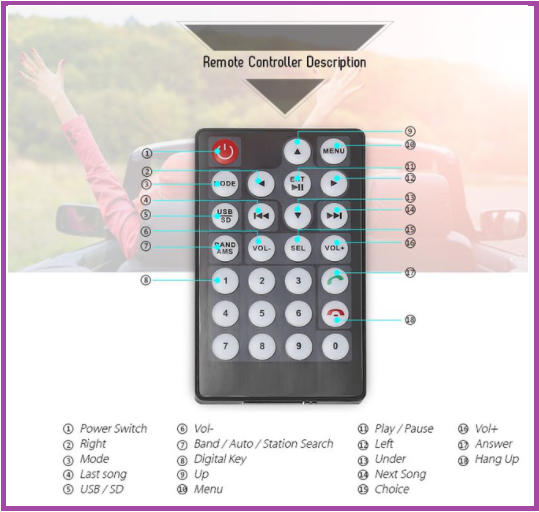 Bộ dây nguồn và điều khiển remote cho màn MP5,màn 9in 2DIN. phụ kiên ô tô, xe hơi