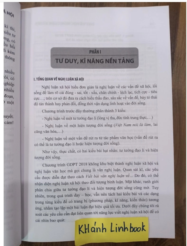 Dạy và học nghị luận xã hội + Dạy và học nghị luận văn học