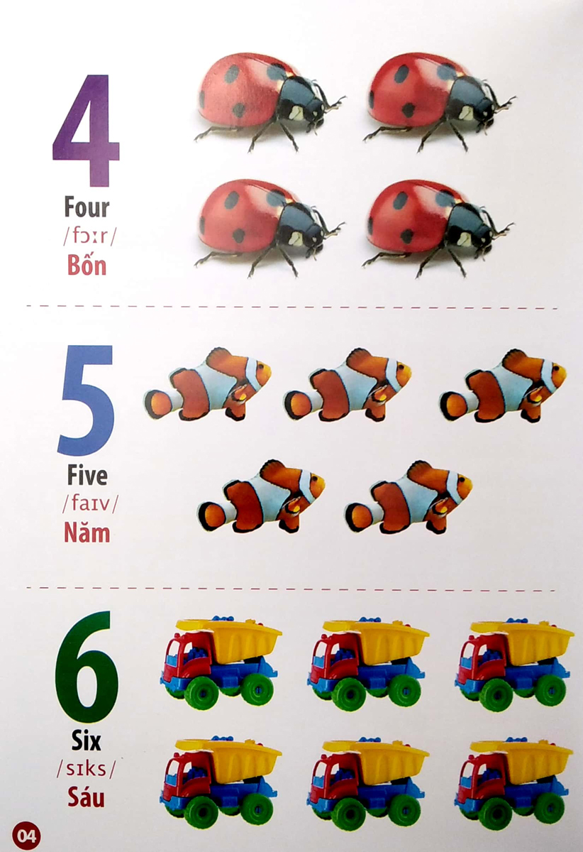 THƯ VIỆN HÌNH ẢNH SONG NGỮ ĐẦU TIÊN CỦA BÉ - CHỮ CÁI VÀ SỐ ĐẾM_VT