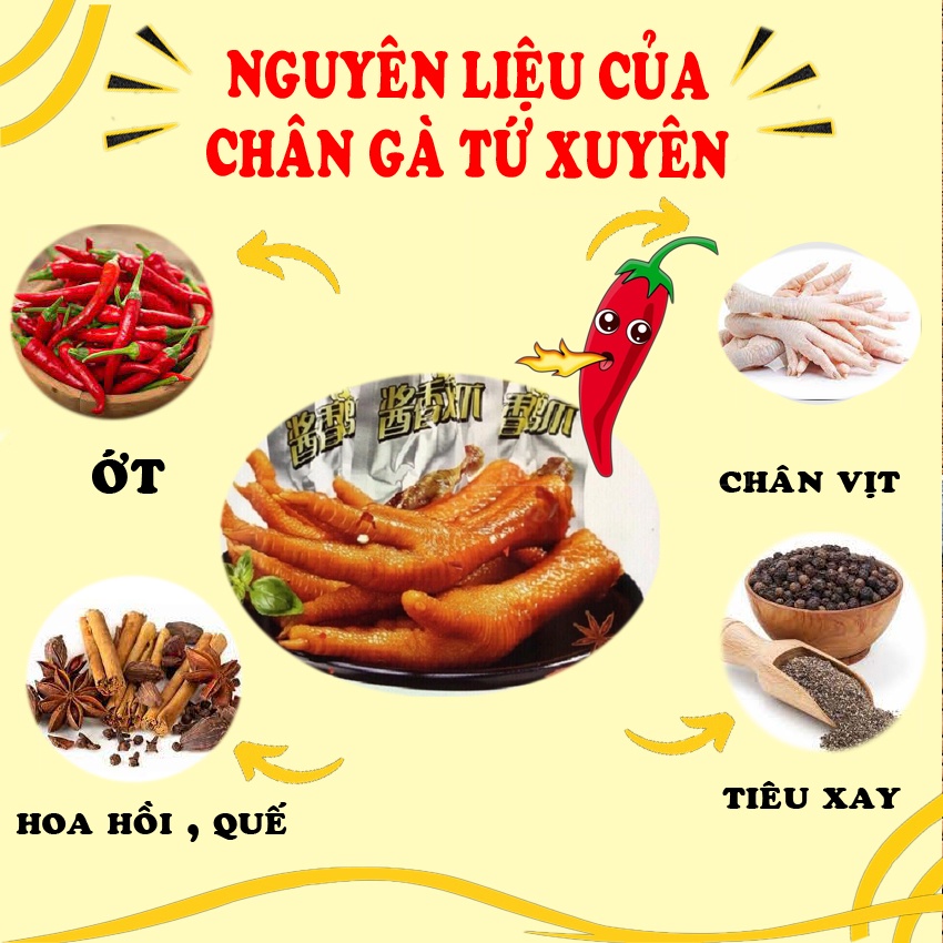 Set 10 Chân gà cay  tứ xuyên giá rẻ gói 32 gam