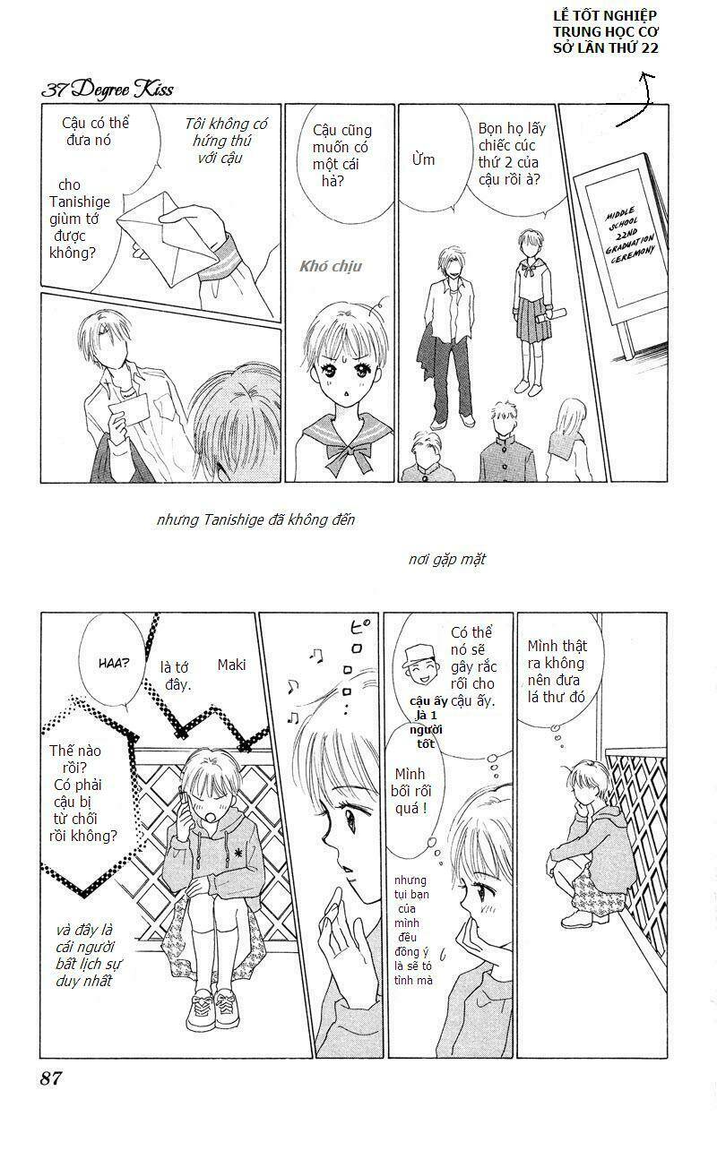 37 kiss chapter 2 42