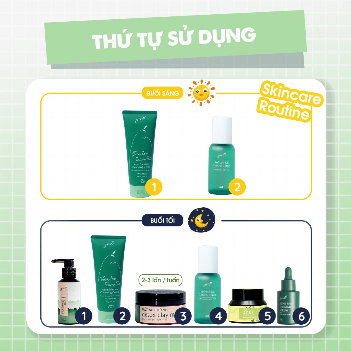 Bộ 6 sản phẩm Sạch Mụn Chuyên Sâu GUO