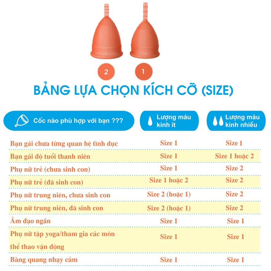 Cốc Nguyệt San Lunette Cao Cấp, Hàng chính hãng, Sản xuất tại Phần Lan, Màu Cam Hộp Hoa - Thương hiệu cốc nguyệt san được yêu thích tại 50 quốc gia