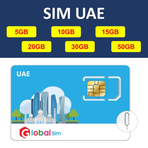 SIM UAE - GÓI CỐ ĐỊNH (HÀNG CHÍNH HÃNG)