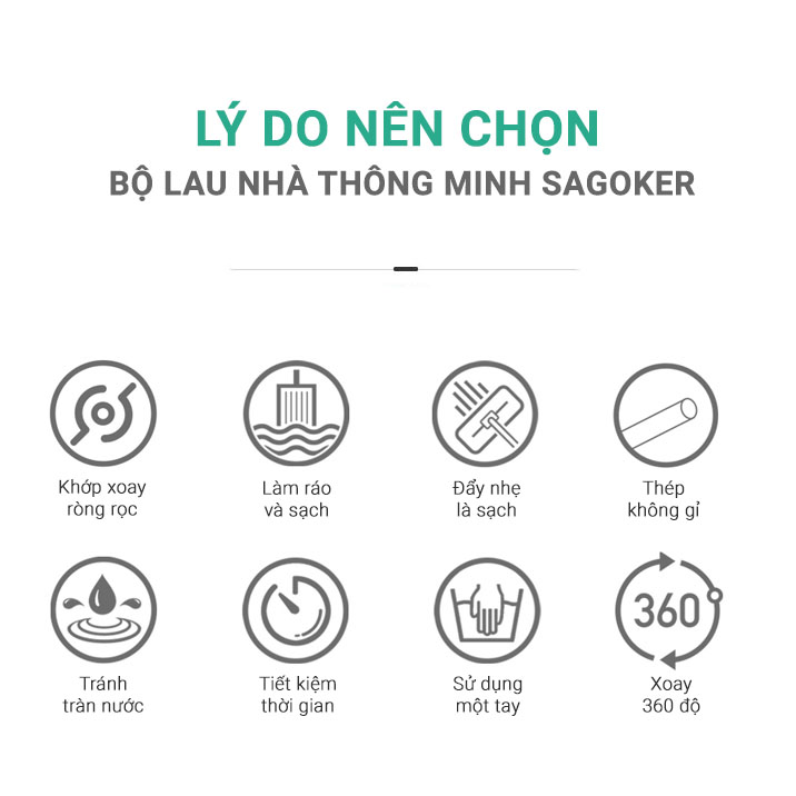 BỘ CÂY LAU NHÀ THÔNG MINH SAGOKER, mã BLNEC