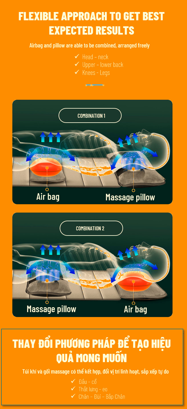Đệm Massage Toàn Thân Hồng Ngoại Vải Nhung Cao Cấp Giảm Đau Vai Gáy - Chống Nhức Mỏi | Nệm Massage hỗ trợ Trị Liệu Xung Điện Tần Số Thấp Kết Hợp Thảo Dược - Thư Giãn - Phòng Các Bệnh Về Xương Khớp - Hiệu Quả