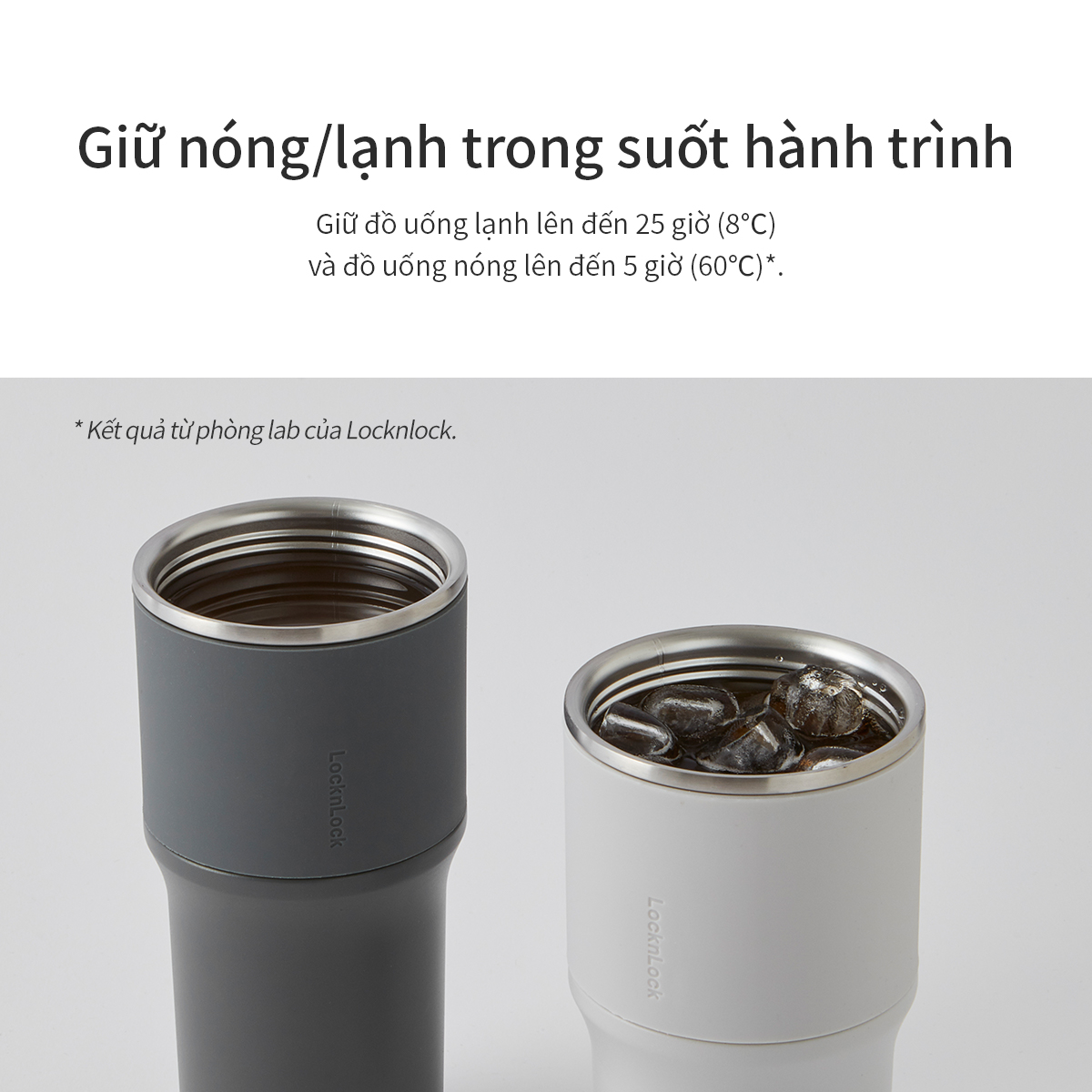 Bình giữ nhiệt LocknLock Metro Drive màu trắng LHC4277SWHT 650ml - Hàng chính hãng, kèm ống hút cọ rửa, thiết kế nắp xoay - JoyMall