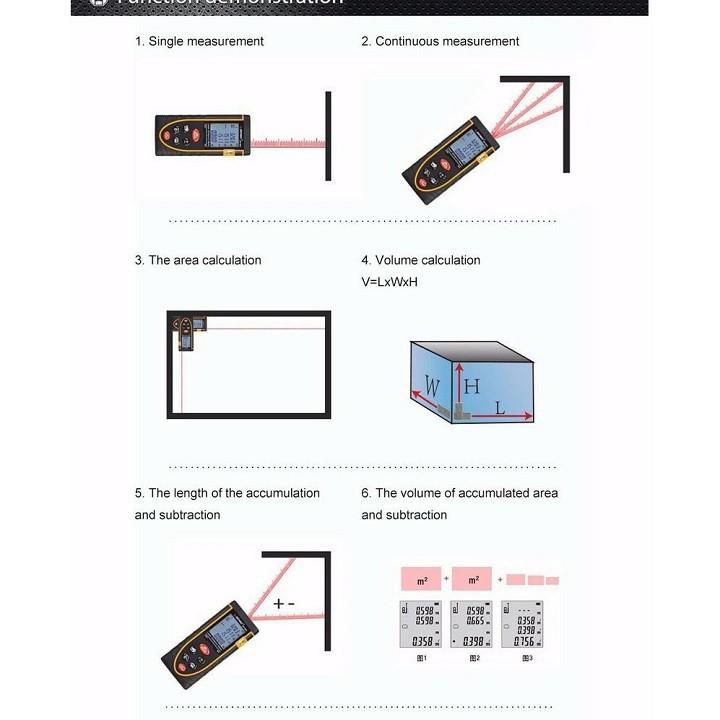 THƯỚC ĐO KHOẢNG CÁCH BẰNG LASER ALIEN ( 40M, 60M