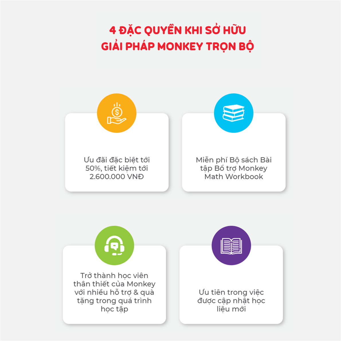 Combo 4 Monkey -