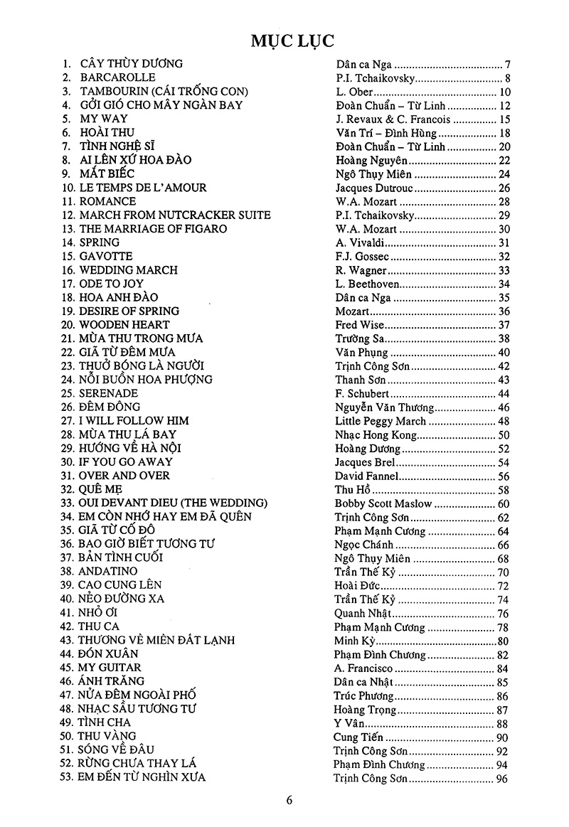 Sách - Guitar Cổ Điển Những Nhạc Phẩm Nổi Tiếng (Trần Thế Kỷ)