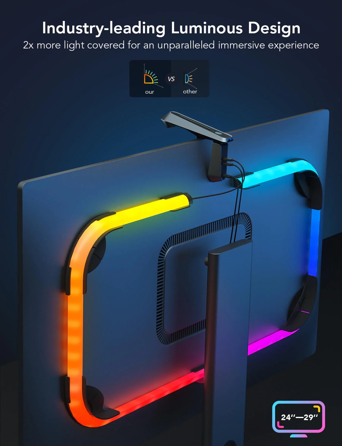 Đèn LED RGB Gaming Govee DreamView G1 Pro Gaming Light H604A | Đèn cho không gian chơi game, giải trí | Chuyển màu theo màn hình