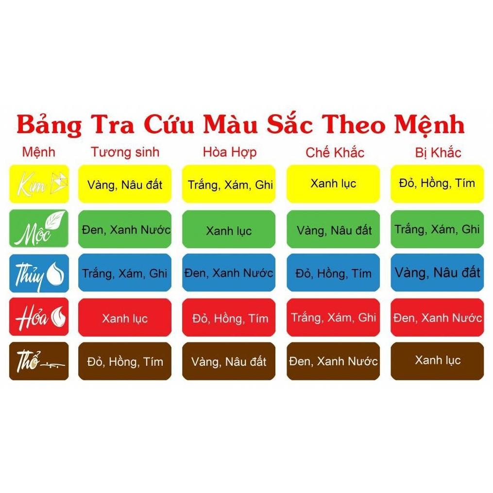 QMJ Vòng cổ chỉ đỏ may mắn mix đá thiên nhiên dây chuyền đôi cho cả nam và nữ Q416