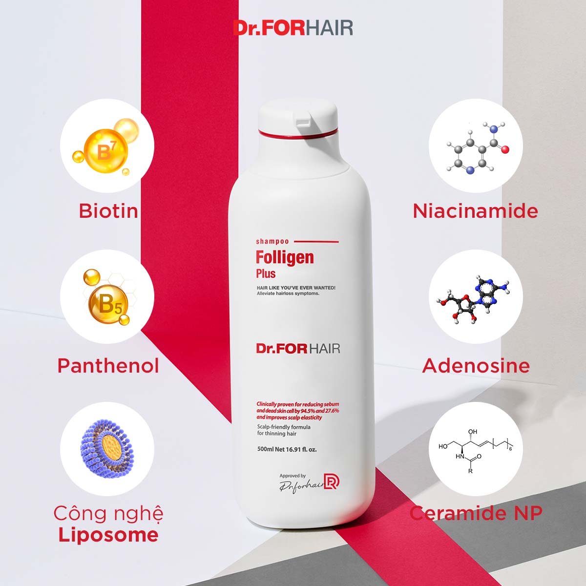 Dầu gội đầu ngăn rụng tóc kích thích mọc tóc Dr.FORHAIR Folligen Plus Shampoo 500ml