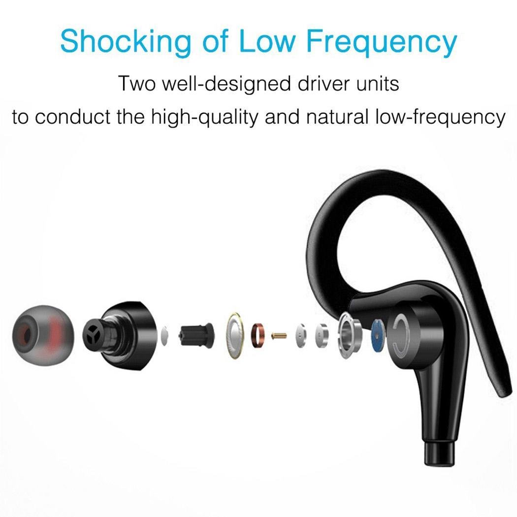 Tai nghe nhét tai thể thao móc qua vành tai đa năng âm thanh nổi rảnh tay Stereo Earphone Sport Lahu Listener