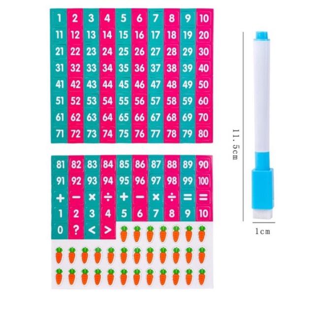 Bảng số từ tính toán học 1-100 cộng trừ, so sánh cà rốt, giúp bé hiểu bản chất phép tính toán học