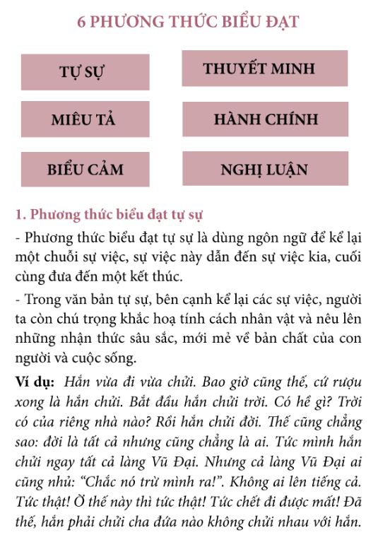 Sách Sổ Tay Ngữ Văn Cấp 3 – All In One - BẢN QUYỀN