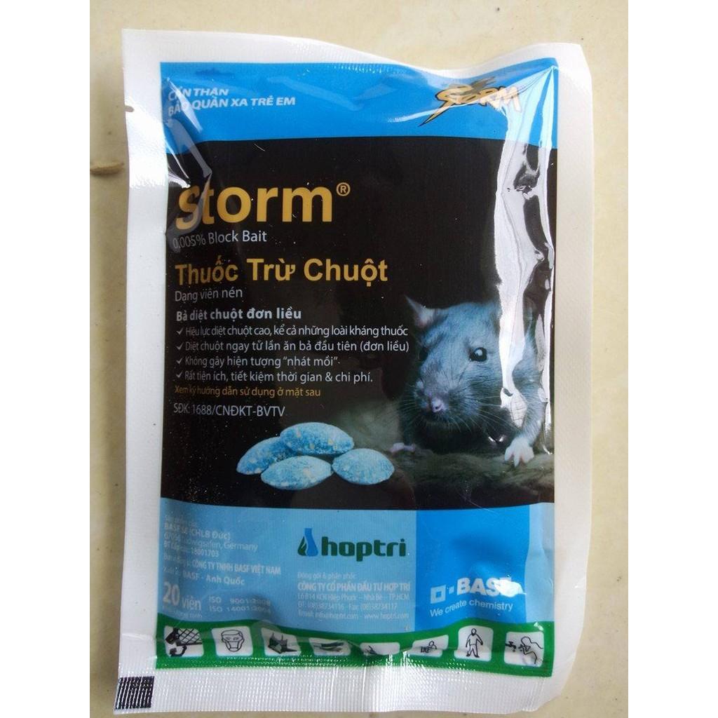 Bộ diệt chuột, muỗi, kiến,gián.....của Đức