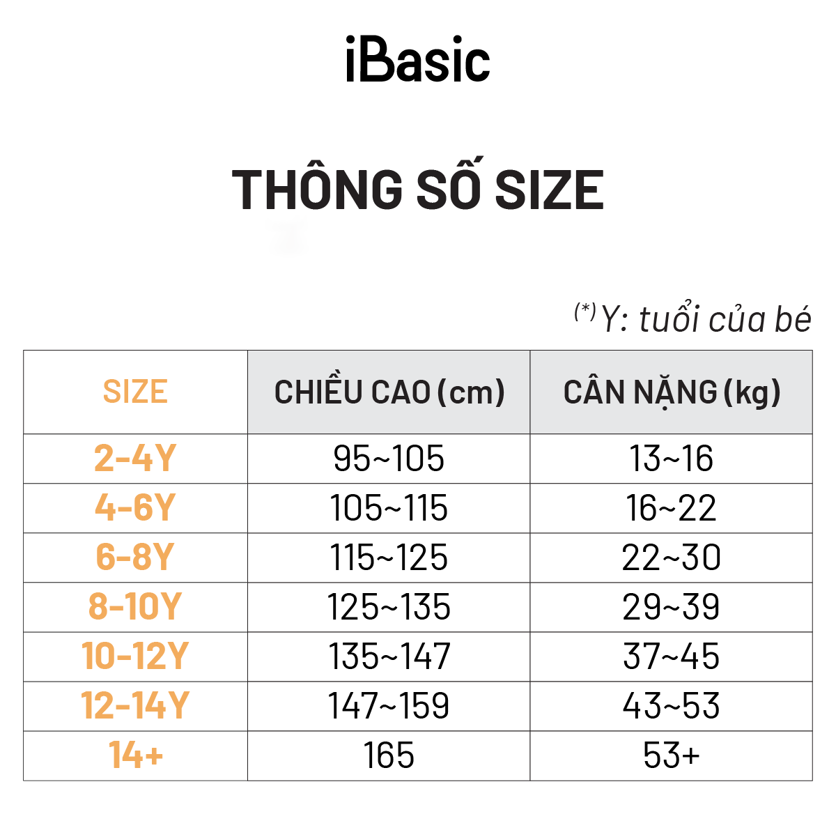 Đầm mặc nhà bé gái tay ngắn thun cotton in hoạ tiết iBasic HOMG007