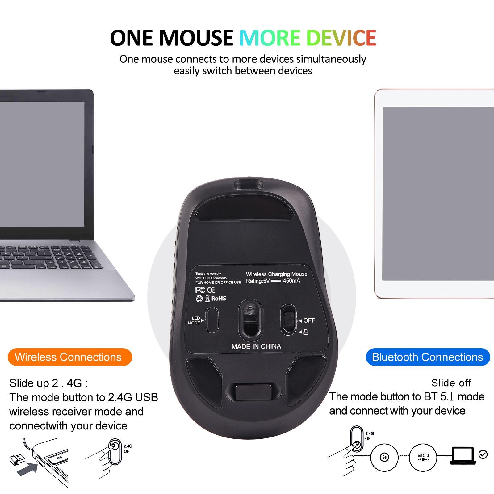 Bluetooth Mouse .1 and 2.4G Optical Mouse 1000-1200-1600 DPI for Computer