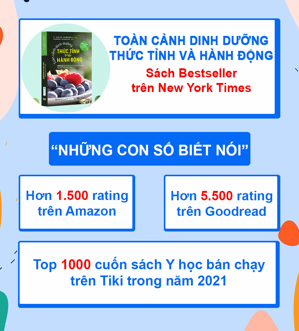 Toàn cảnh dinh dưỡng_Thức tỉnh và hành động_Whole 