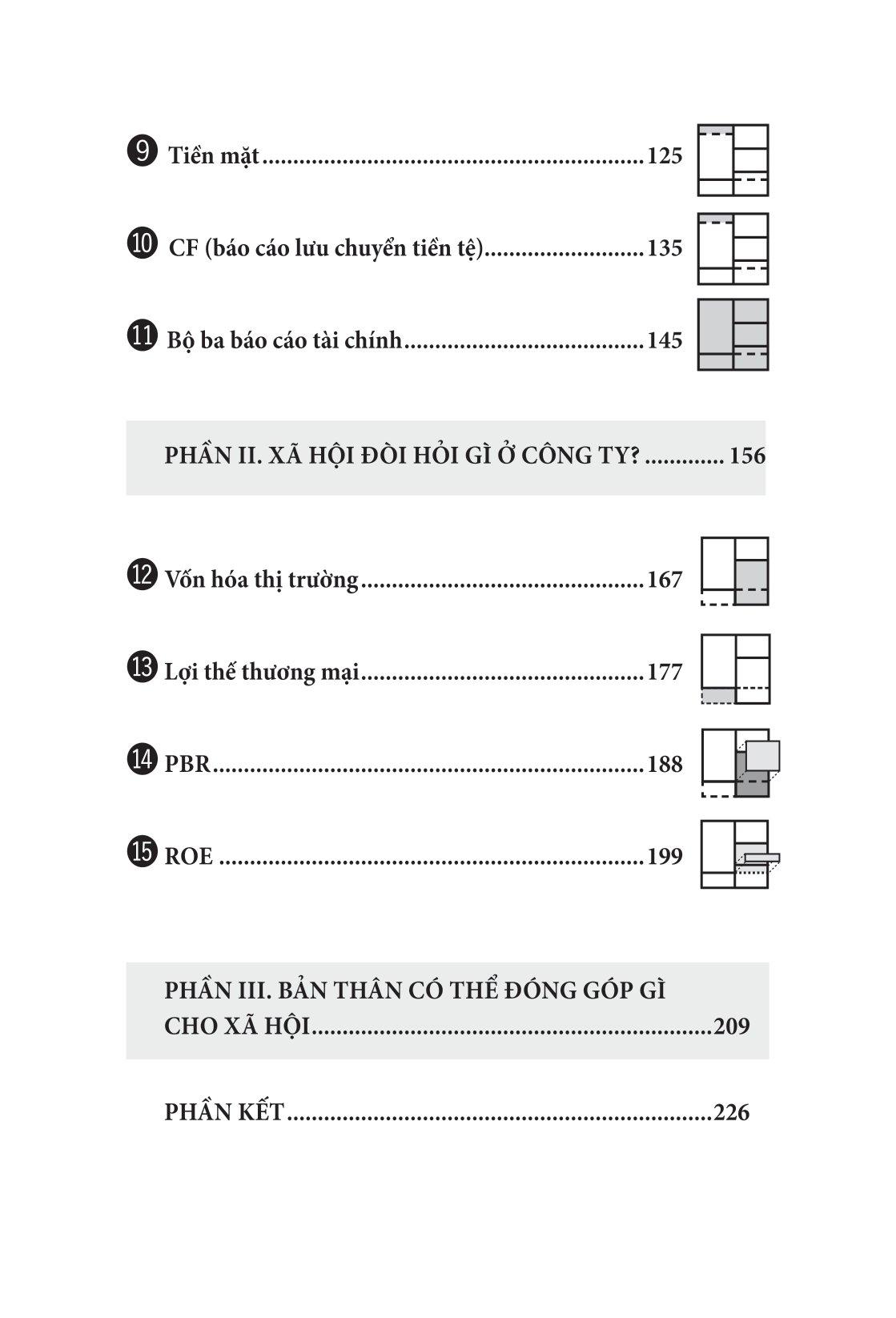 Bản Đồ Về Dòng Tiền - Hiểu Và Áp Dụng Sơ Đồ Kế Toán Trong Doanh Nghiệp Và Đời Sống