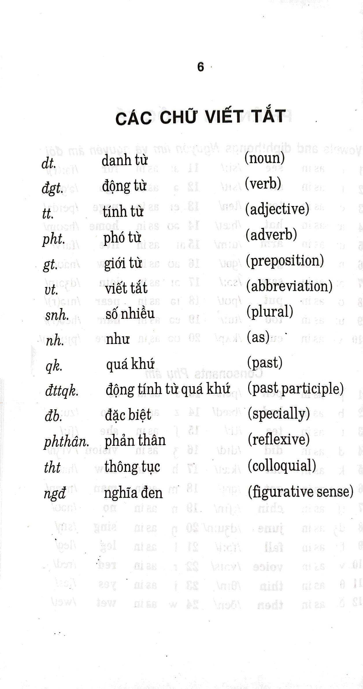 Từ Điển Anh-Việt 75.000 Từ (Tái Bản 2023)