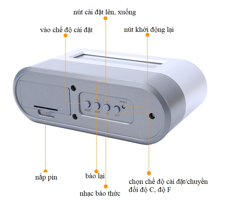 Hộp đựng bút để bàn 2in1 kiêm đồng hồ hiển thị thời gian, nhiệt độ độ ẩm, đếm ngược đa năng M3
