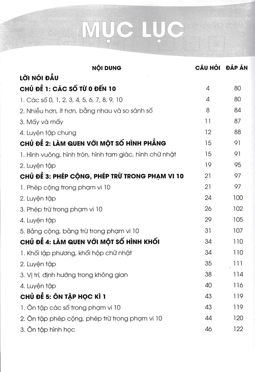 Tuyển Chọn Các Bài Toán Hay Và Khó Lớp 1