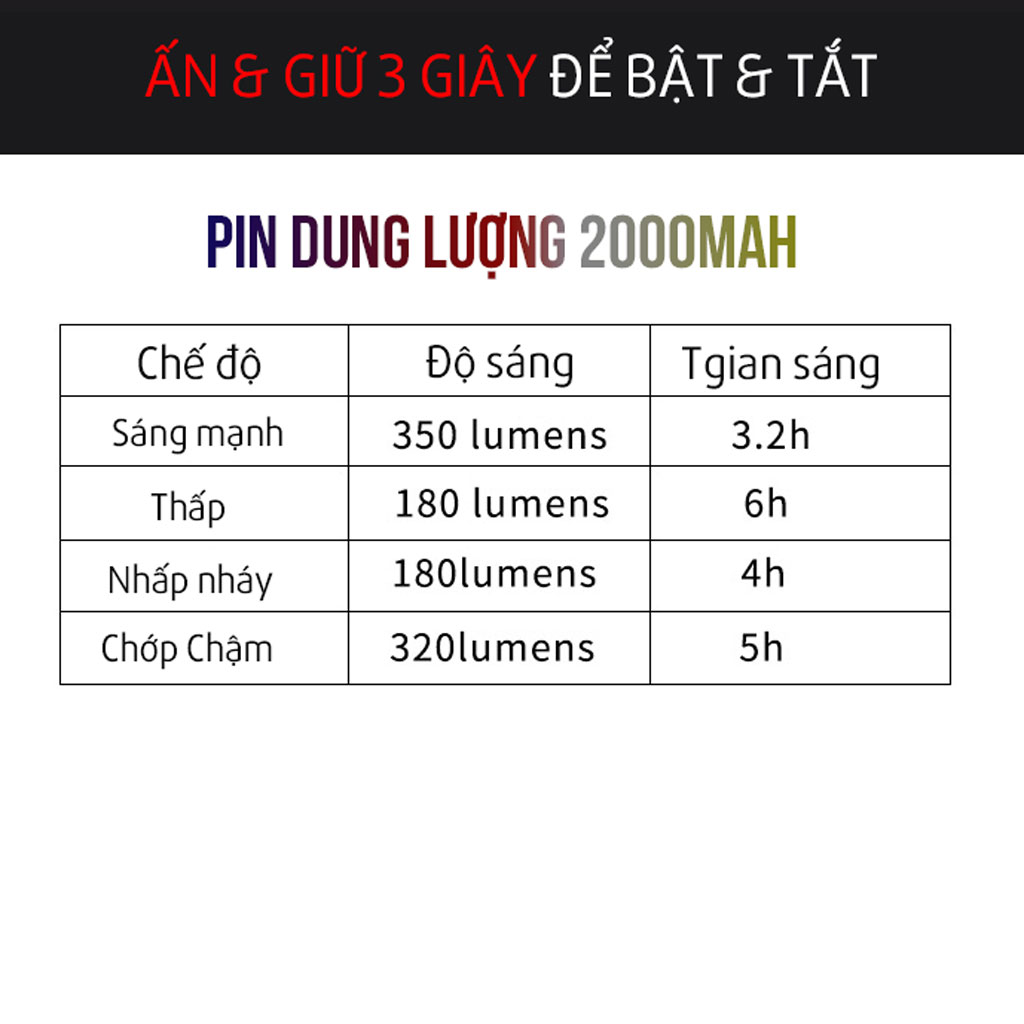 Đèn Xe Đạp Có Còi T6 350lumens (nút chạm cảm ứng) Pin 2000mAh Còi âm thanh lớn 140dB MaiLee