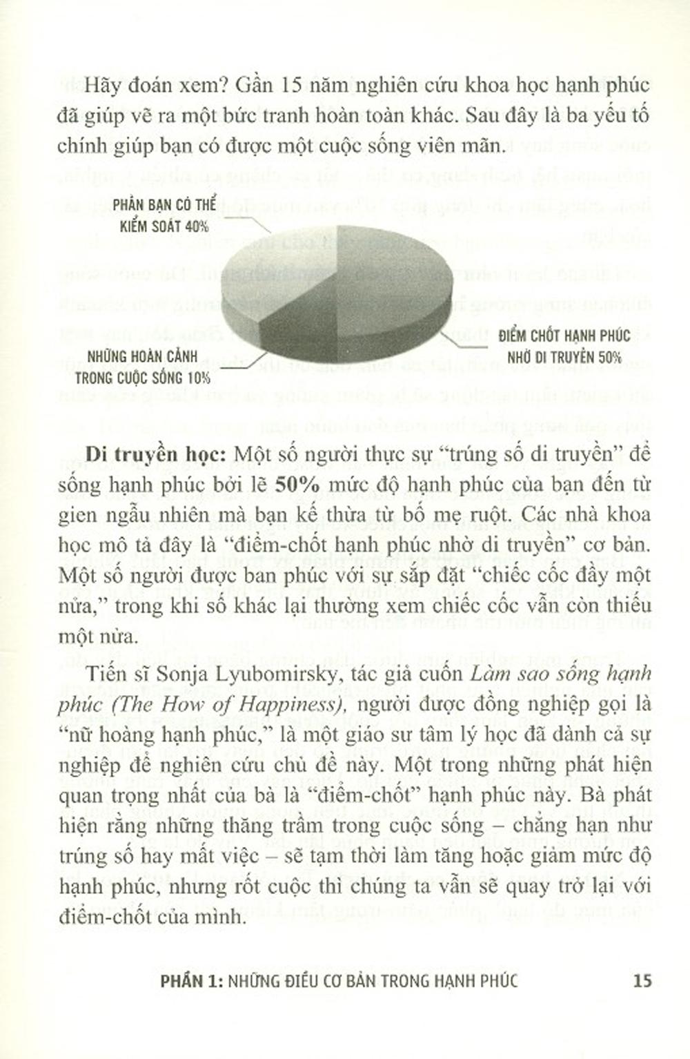 21 Ngày Dẫn Đến Hạnh Phúc