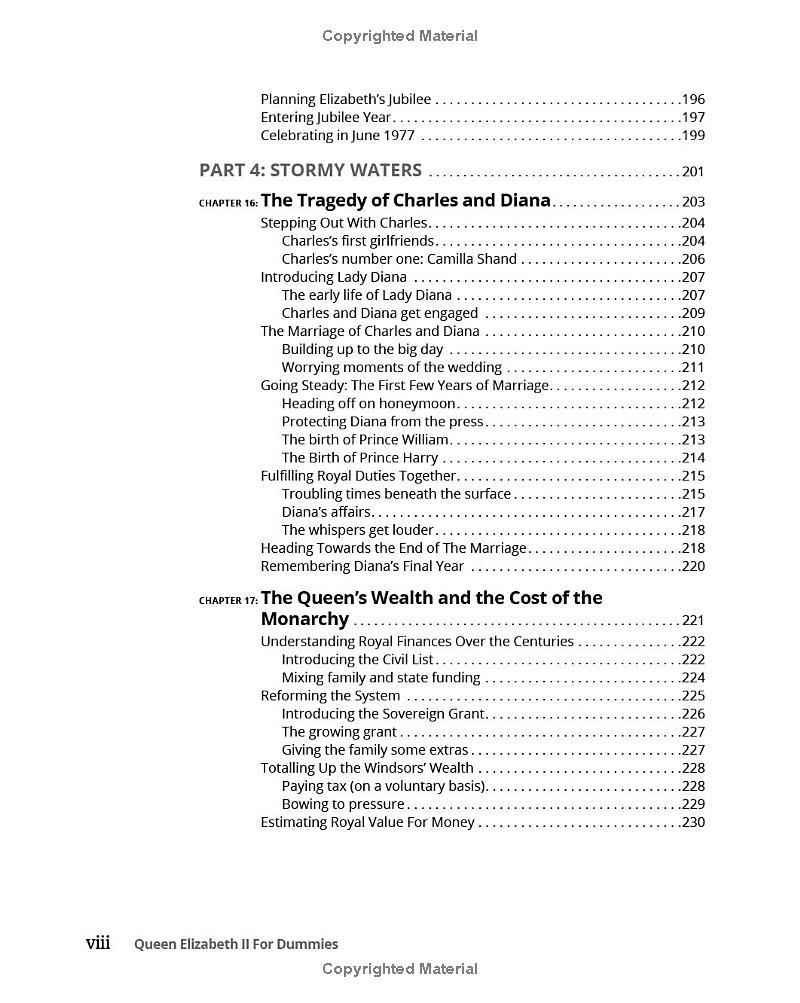 Sách ngoại văn: Queen Elizabeth II For Dummies