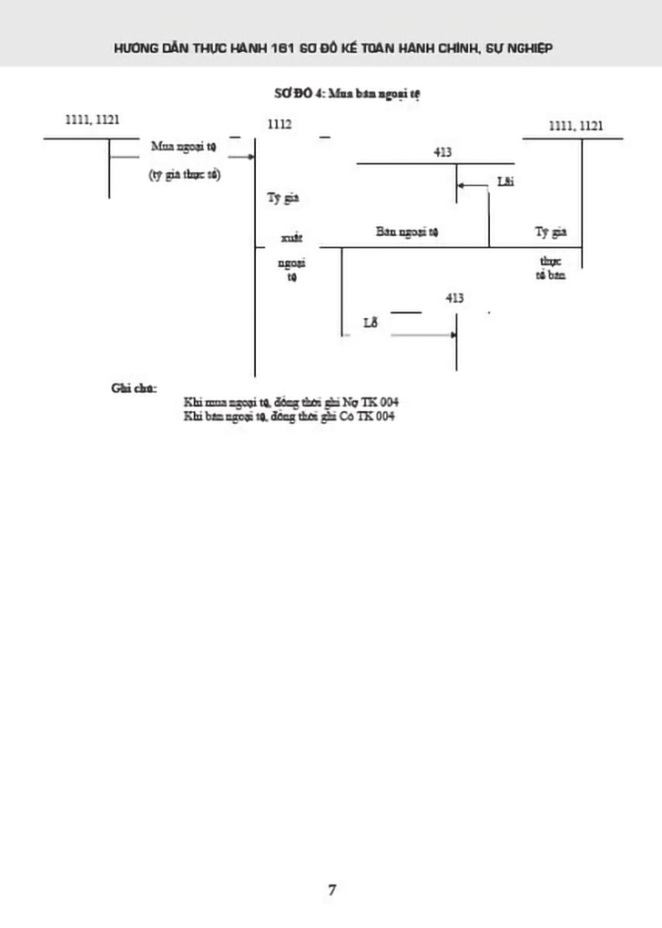 Hướng Dẫn Thực Hành 161 Sơ Đồ Kế Toán Hành Chính, Sự Nghiệp (Theo Thông Tư Số:24/2024/TT-BTC)