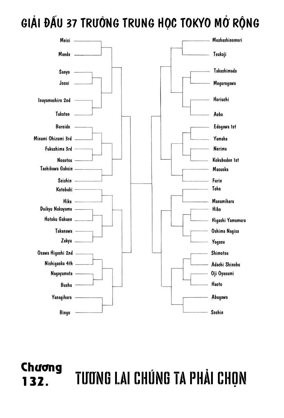 whistle - cơn lốc sân cỏ chapter 132 2
