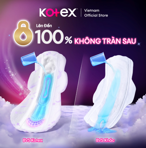 Combo 4 Gói Băng vệ sinh Kotex Siêu Ban Đêm Mới MẶT LƯỚI MỀM HÓA 35cm 8 miếng