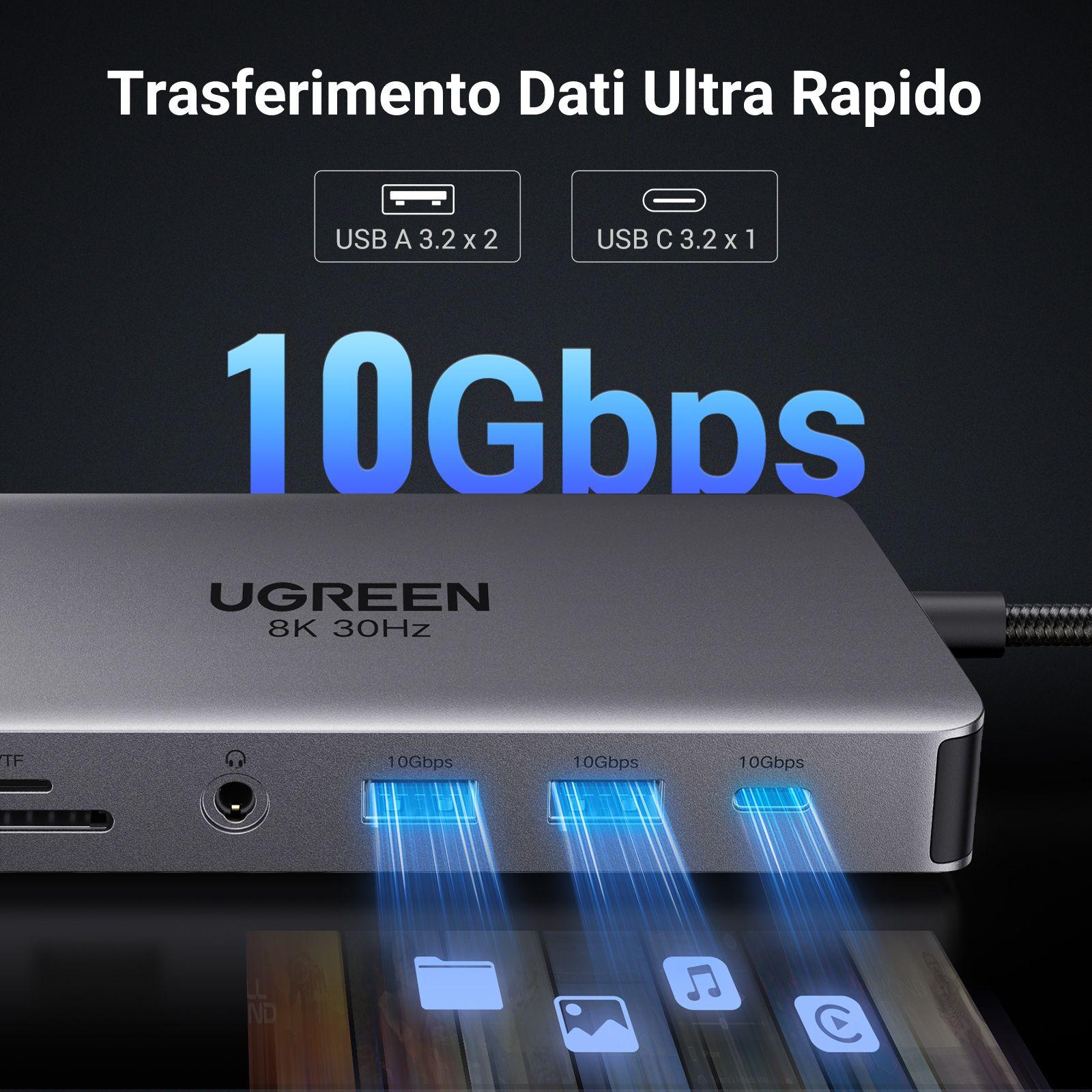 Ugreen UG15965CM681TK Hub 2 × HDMI 8k30hz - 4K60Hz + 2 × USB-A 3.2 + USB-C 3.2 + USB-A 3.0 + gigabits RJ45 + SD + TF + 3.5mm + PD Bộ chuyển đổi USB type C - HÀNG CHÍNH HÃNG