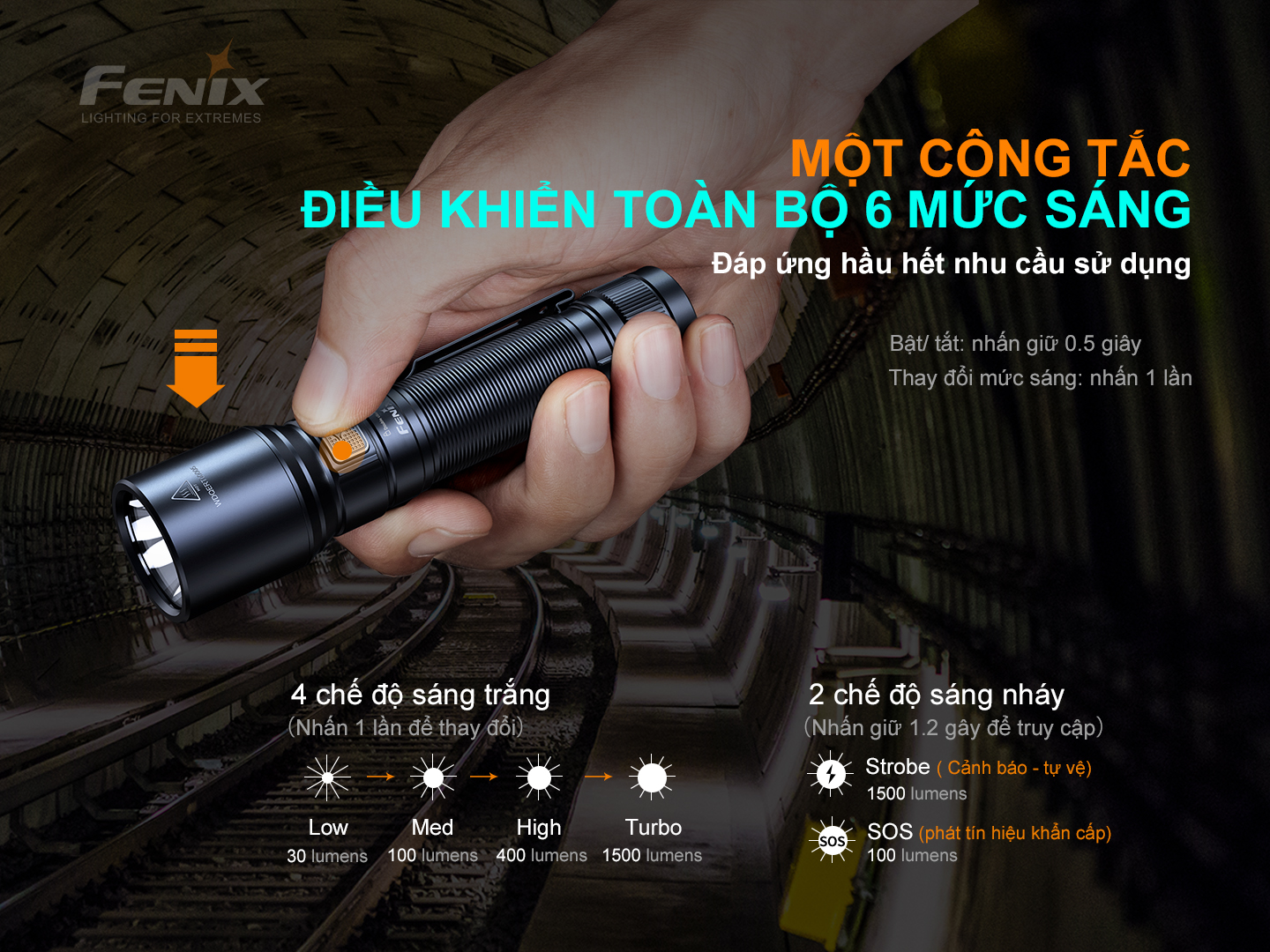 Đèn pin cầm tay FENIX C6 V3.0