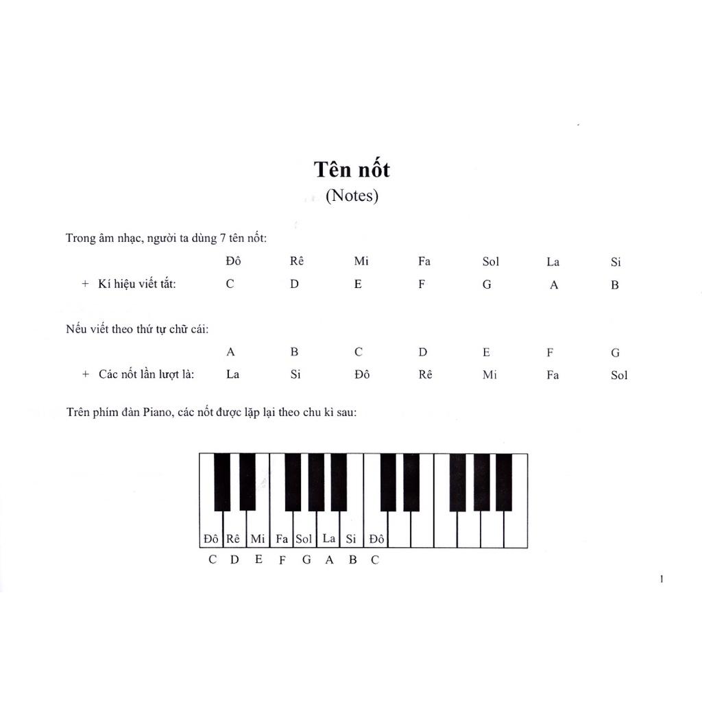 Sách - Phương pháp học Piano 1