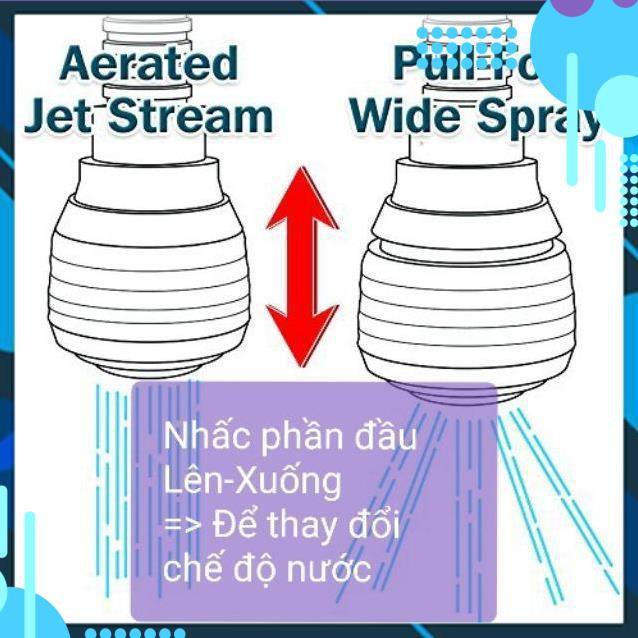 ĐẦU VÒI RỬA TĂNG ÁP ĐIỀU HƯỚNG 360 độ 206785