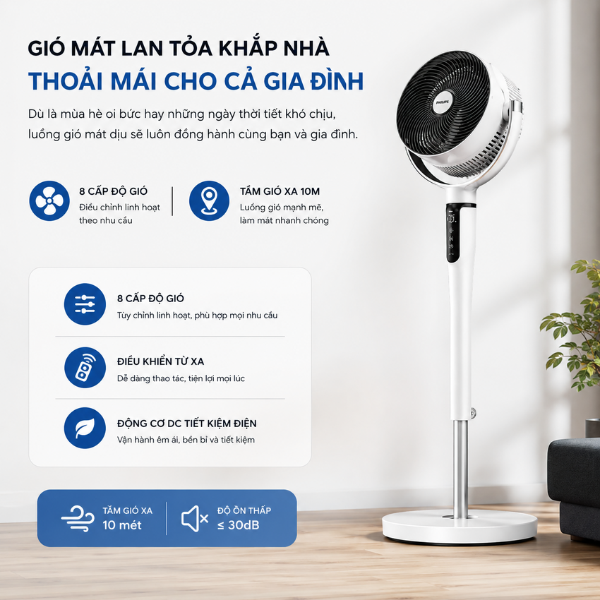 Quạt Tuần Hoàn Không Khí Philips ACR2246CFD Serial 2000, Động Cơ Inverter, Gió Mạnh Êm, Tiết Kiệm Điện. Hàng chính hãng