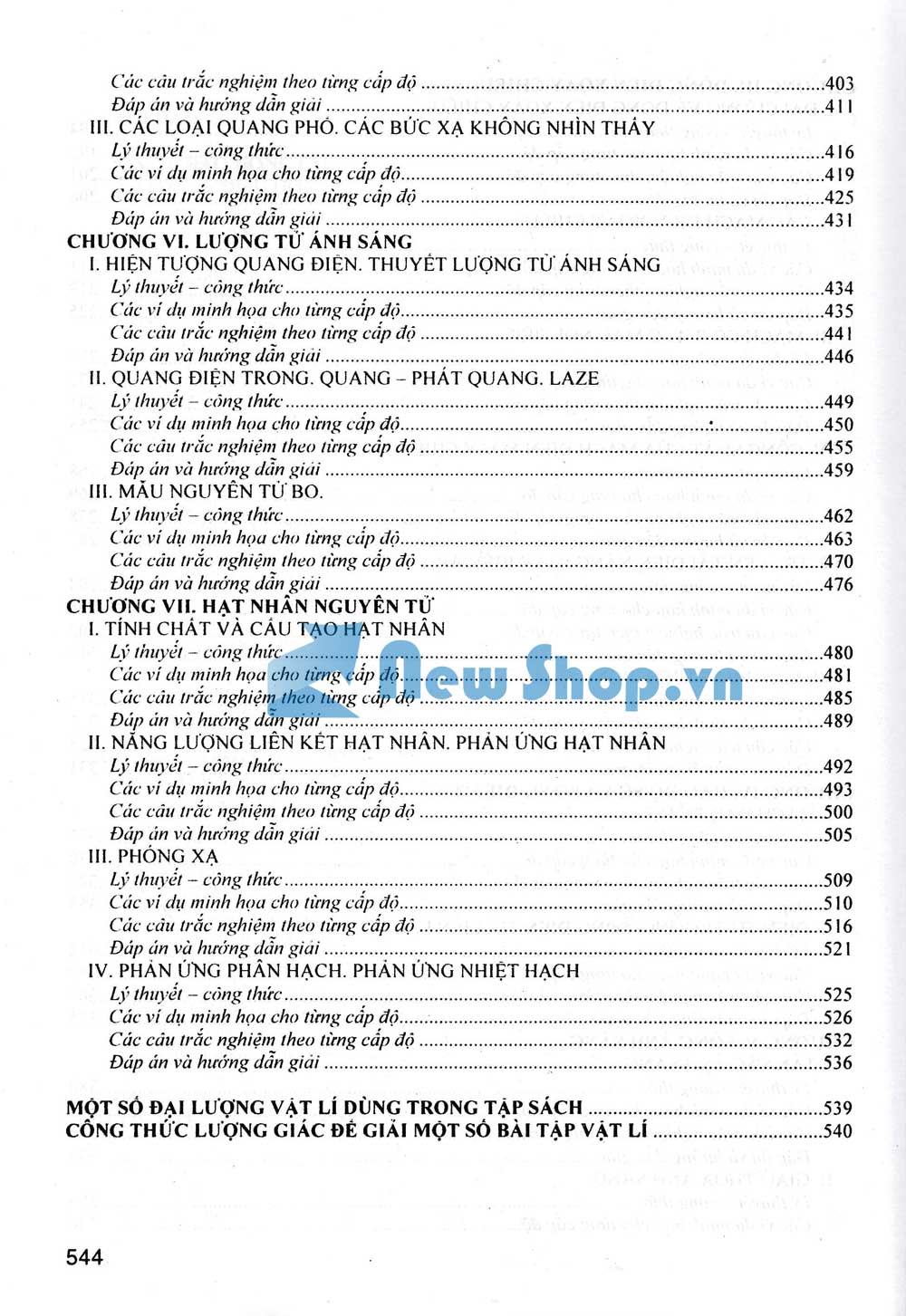 Giải Chi Tiết Trắc Nghiệm Vật Lí 12