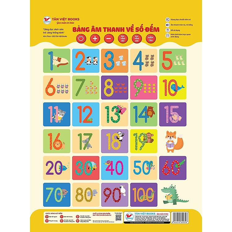 Sách Bảng âm thanh