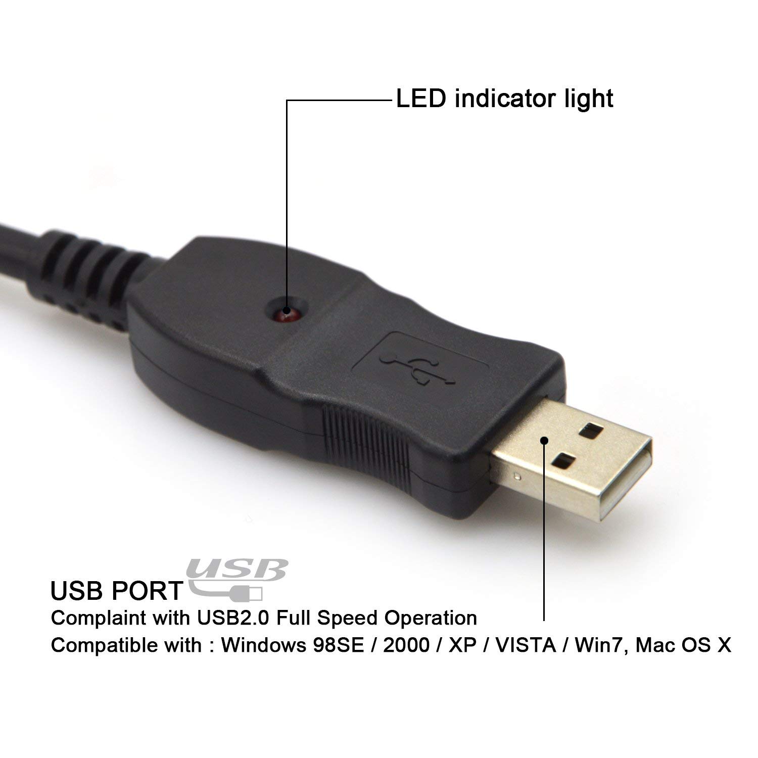 ROGTZ Cáp USB Guitar Kết Nối Đàn Guitar Với Máy Tính Để Thu Âm 3M - Hàng Nhập Khẩu