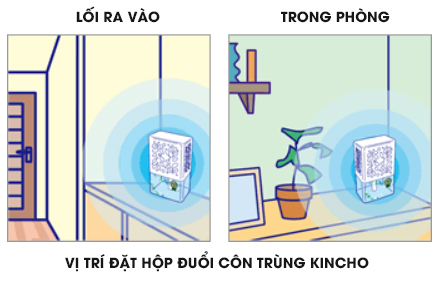 Hộp làm thơm phòng và đuổi muỗi Kincho dạng dung dịch 100 ngày (Hương cỏ đồng nội) - 1