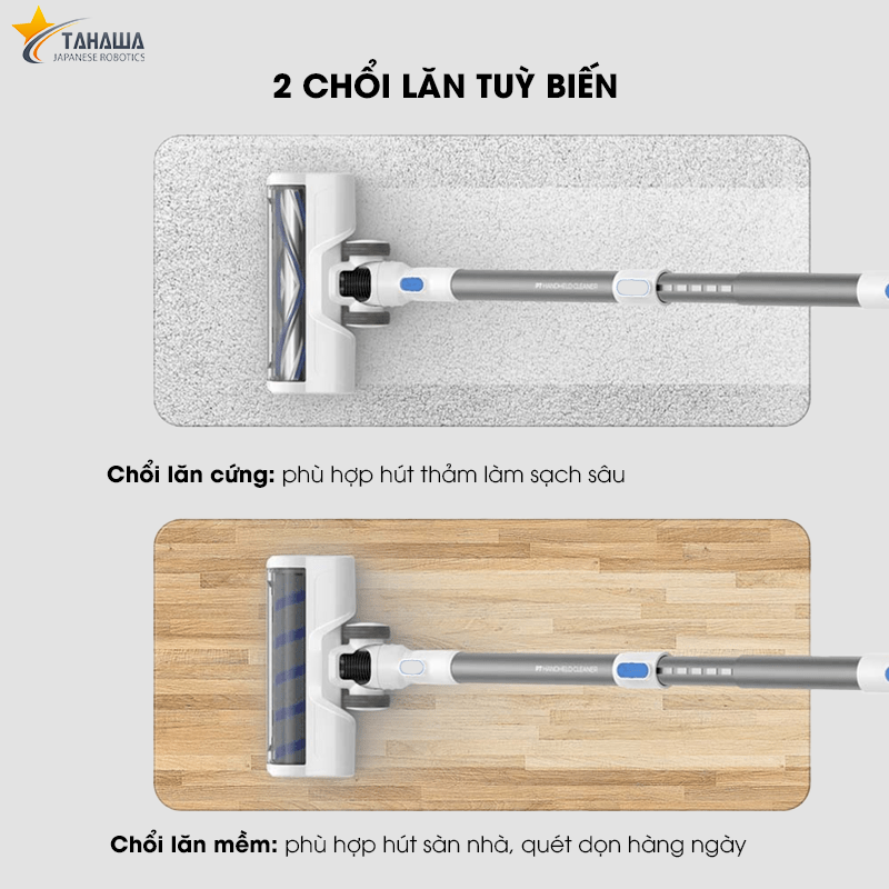 Máy hút bụi cầm tay TAHAWA TH-I7- Lực hút: 22000Pa- Pin: 2200mAh - Máy hút bụi đa năng, có nhiều đầu hút  - Bảo hành chính hãng 24 tháng, 1 đổi 1 trong 30 ngày. Hàng nhập khẩu chính hãng