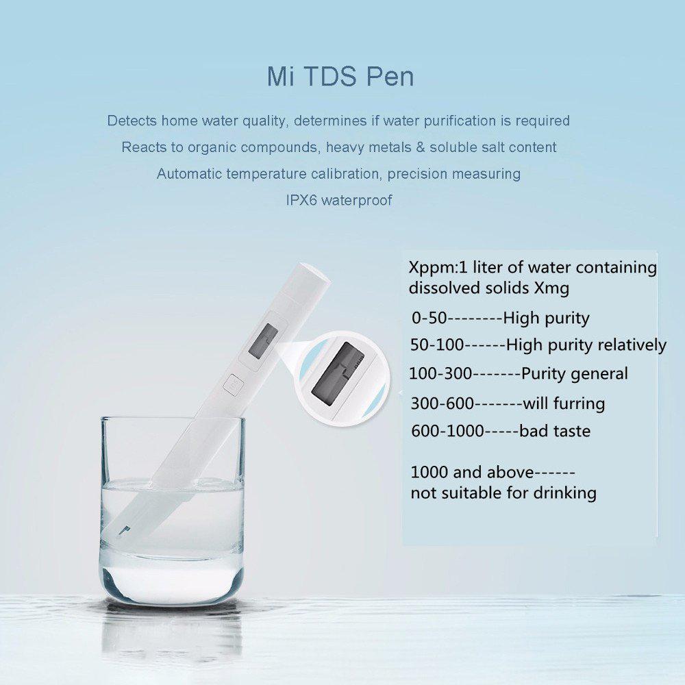 Xiaomi Professional Portable TDS Meter Detection Pen Digital Water Filter Measuring Quality Purity Pocket Tester IPX6