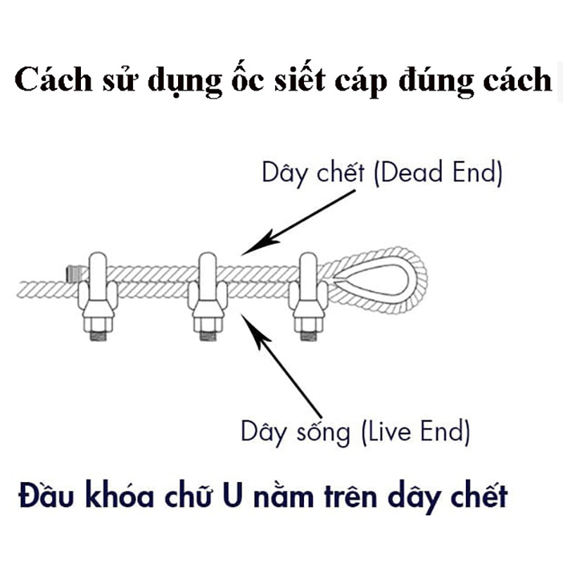 Ốc siết cáp mạ kẽm phi 6 và móc khóa cáp tời quay tay 600LBS-2000LBS, cóc cáp, ốc xiết cáp, ốc siết và móc tời thay thế 