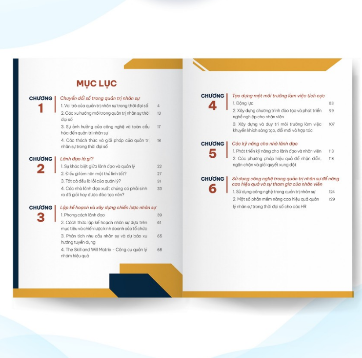 SÁCH - Bộ sách dành cho Leader: Quản trị nhân sự, Quản lý cấp trung và Kỹ năng nhân viên (WU)