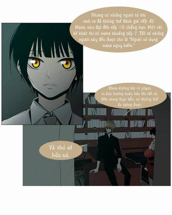 một không gian thời gian khác chapter 23 4