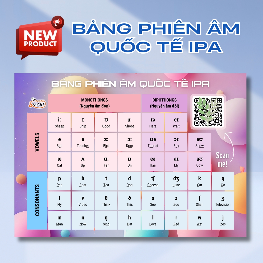 Bảng Ký Tự Phiên Âm Quốc Tế IPA Kèm Bảng Số Đếm  - Smart English